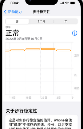 老河口iPhone手机维修如何在iPhone开启'步行稳定性通知'