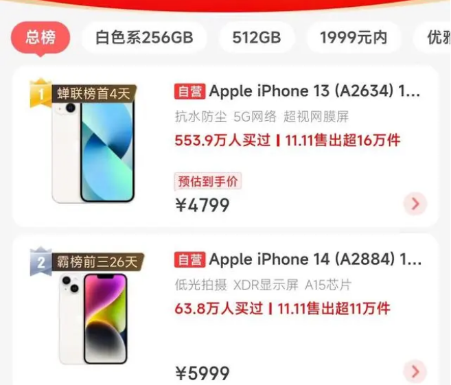 老河口苹果14维修分享iPhone14配置不如同价位的安卓还能大卖 