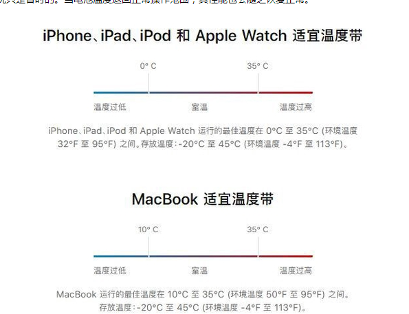 老河口苹果13维修分享iPhone 13耗电越来越快怎么办 