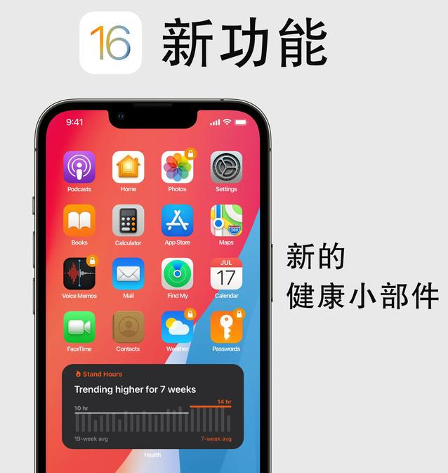 老河口苹果手机维修分享iOS16新功能汇总 