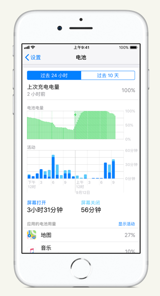 老河口苹果手机维修分享iPhone 在夜间待机时耗电异常怎么办 
