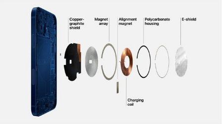 老河口苹果手机维修分享iPhone 12真的会威胁身体健康吗 