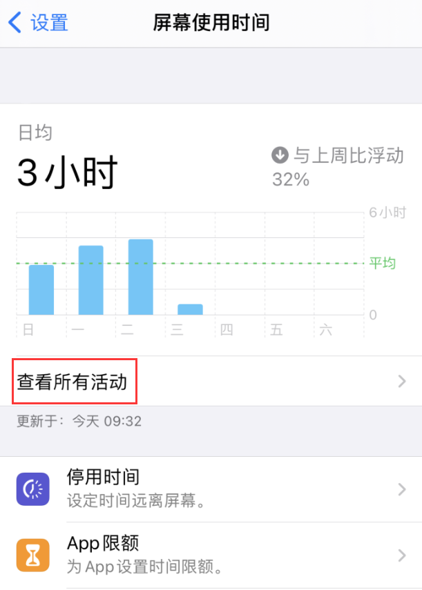 老河口苹果手机维修分享如何在 iPhone 上关闭“快捷指令”横幅通知 